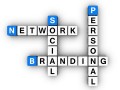 personal branding